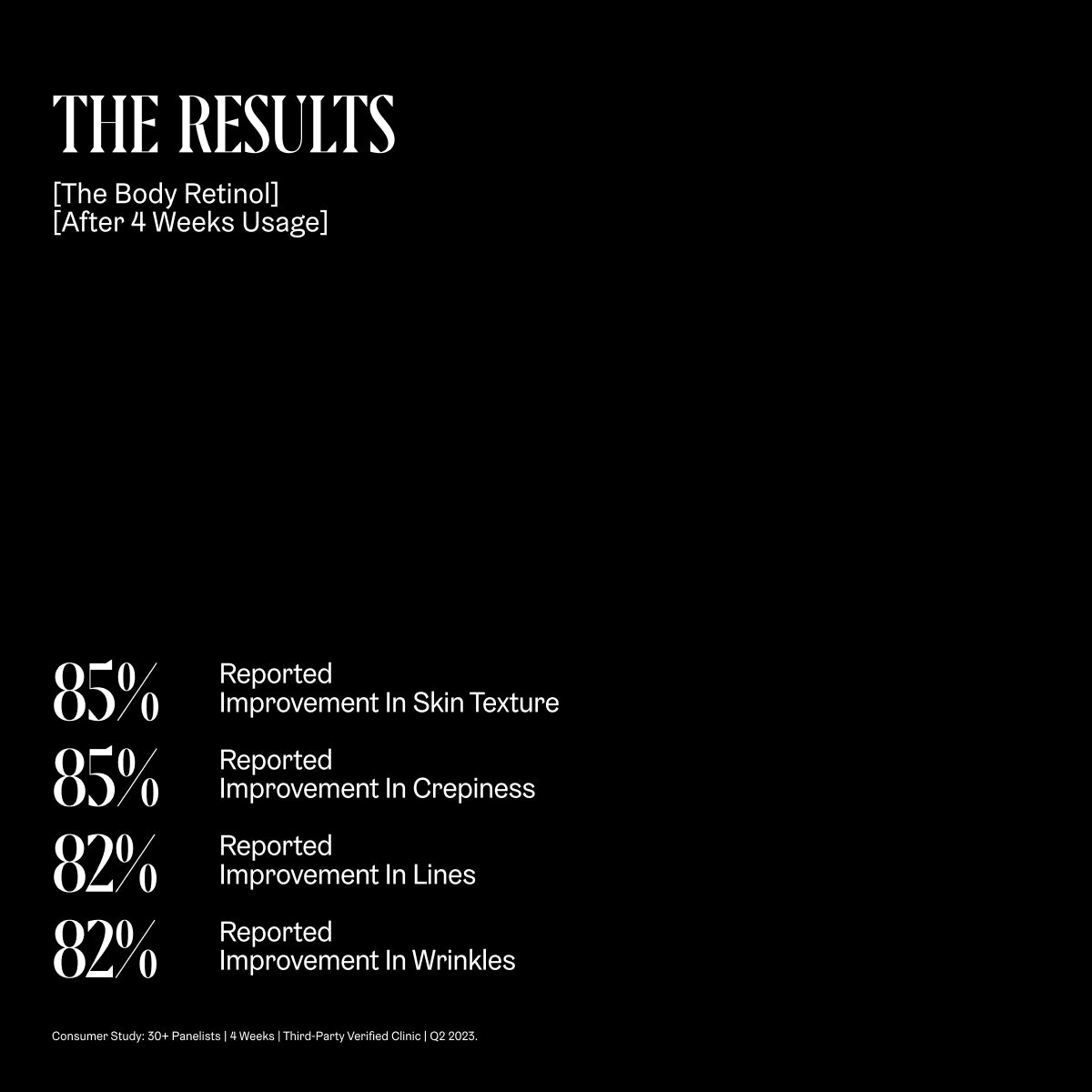 Zoom in on The Body Retinol | 0.1% Retinol Fragrance-Free - Photo 4