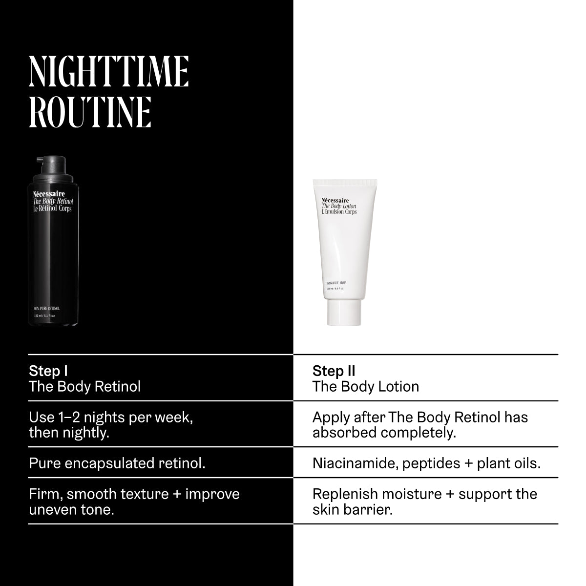Zoom in on The Body Retinol | 0.1% Retinol Fragrance-Free - Photo 7