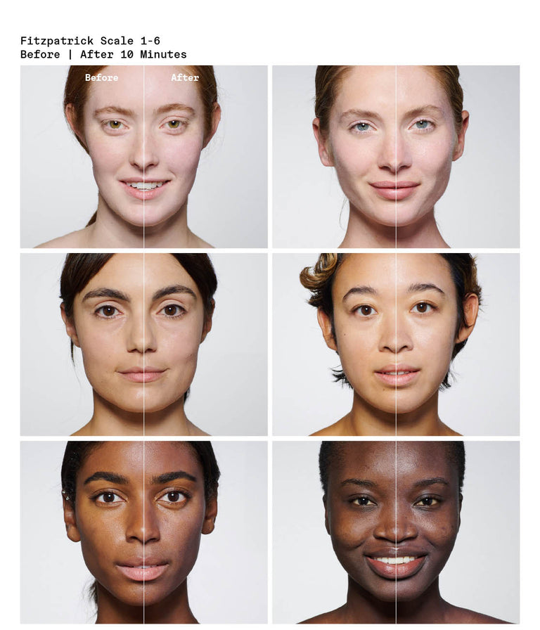 The Sunscreen | 100% Mineral – Nécessaire, A Personal Care Company